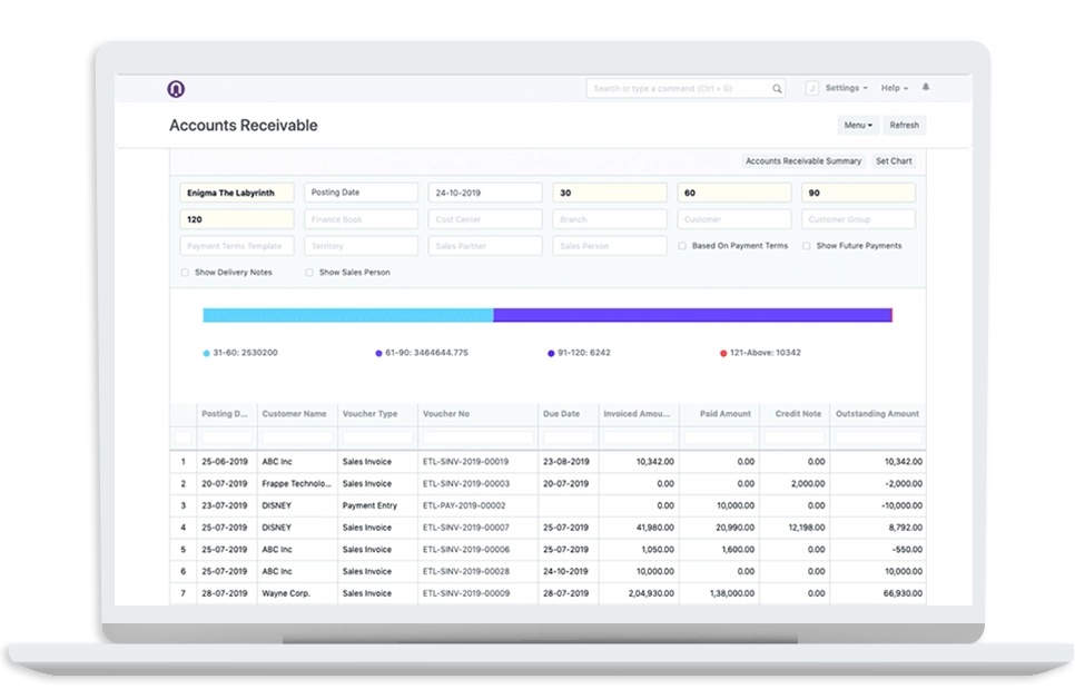 Accounting ERP software in KSA