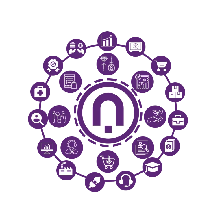 module flexiblity ERP system