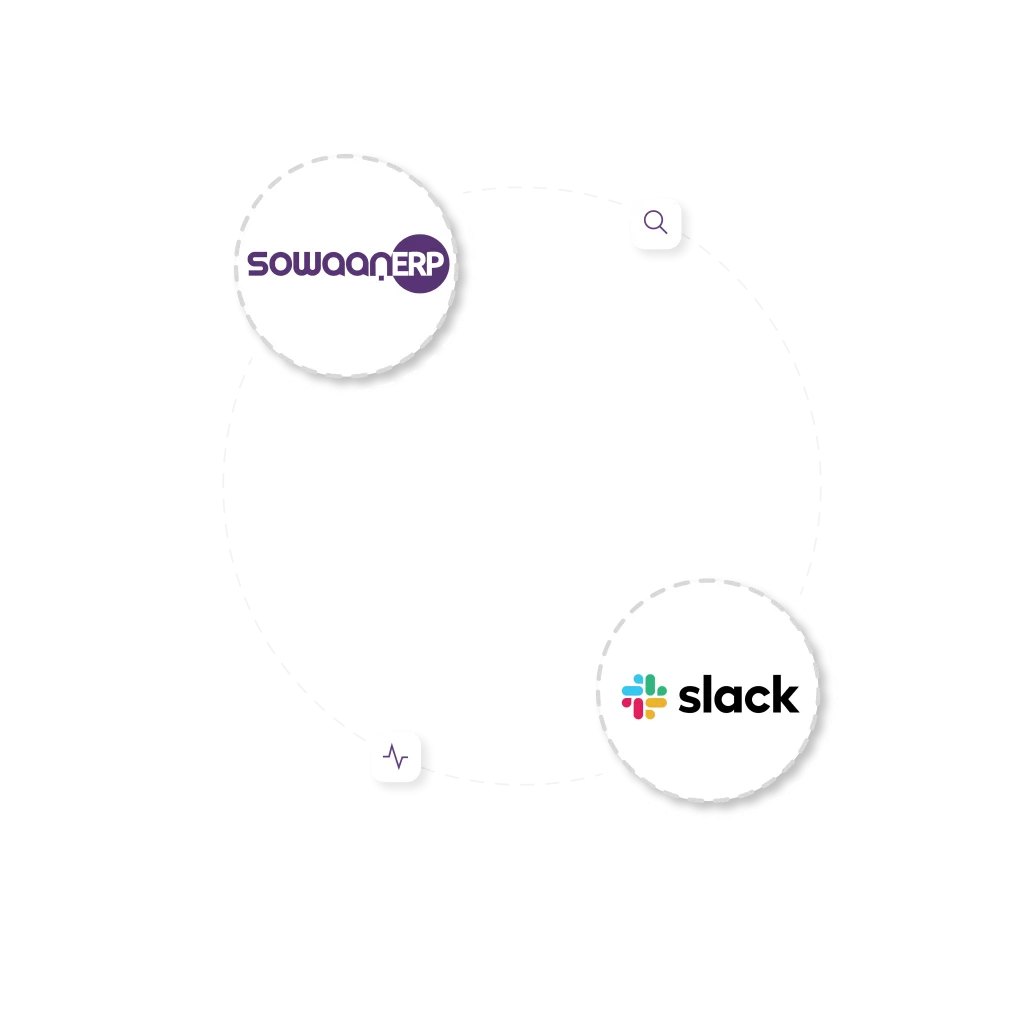 slack integration with Sowaanerp